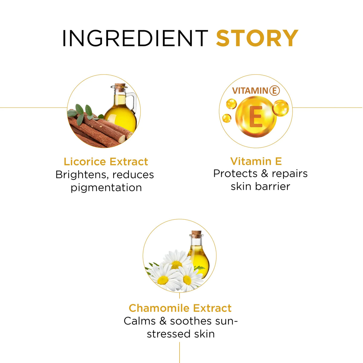 Oshea Herbals Uv Shield Sun Block Spray SPF 40 PA+++ All Type Skin 120ml