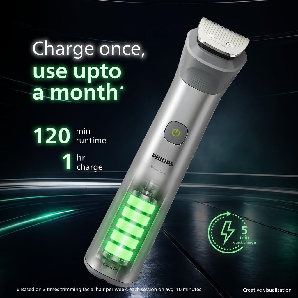 Philips India's No.1 Men's Trimmer* | Effortless styling | BeardSense Technology | All-in-One Grooming 11 in 1 Trimmer Kit- Face, Head, Body | IPX7 Waterproof MG5932