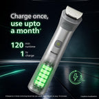 Philips India's No.1 Men's Trimmer* | Effortless styling | BeardSense Technology | All-in-One Grooming 11 in 1 Trimmer Kit- Face, Head, Body | IPX7 Waterproof MG5932