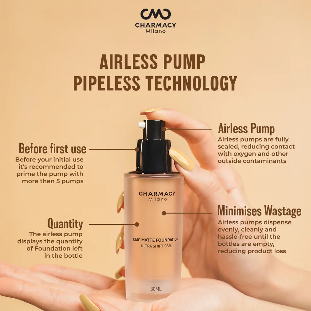 Charmacy Milano CMC Matte Foundation 30ml