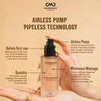 Charmacy Milano CMC Matte Foundation 30ml