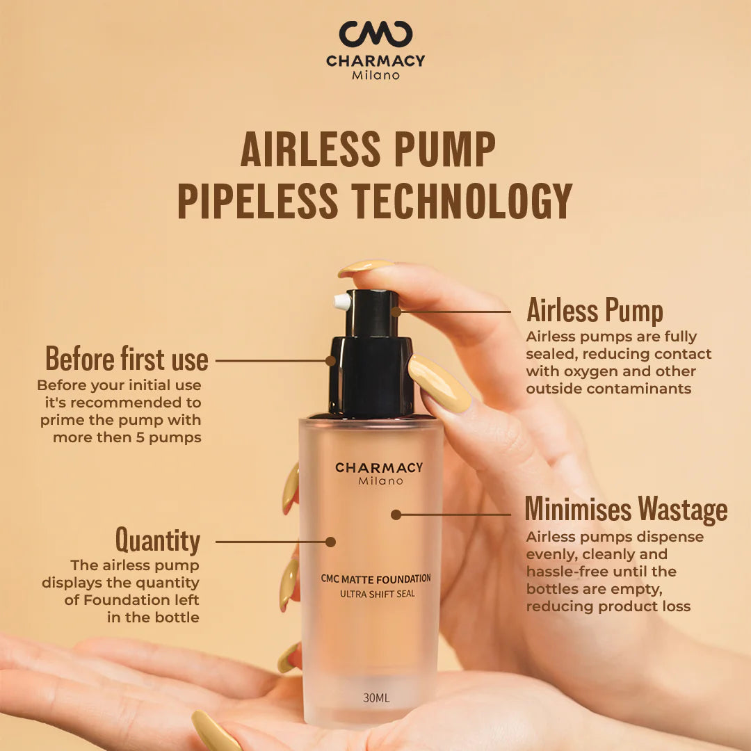 Charmacy Milano CMC Matte Foundation 30ml