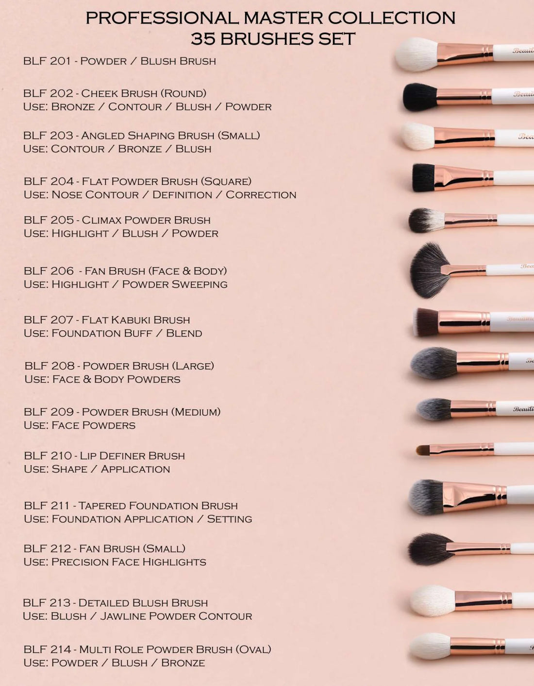 Beautilicious Elite Mastery Precision Brush Ensemble (35 Brush Set)