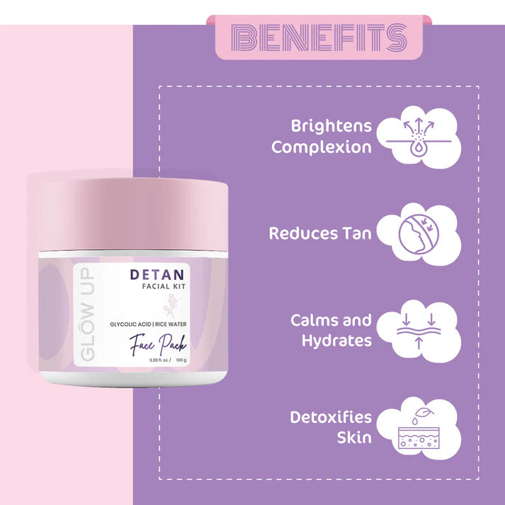 Glowup DETAN FACE PACK 100g