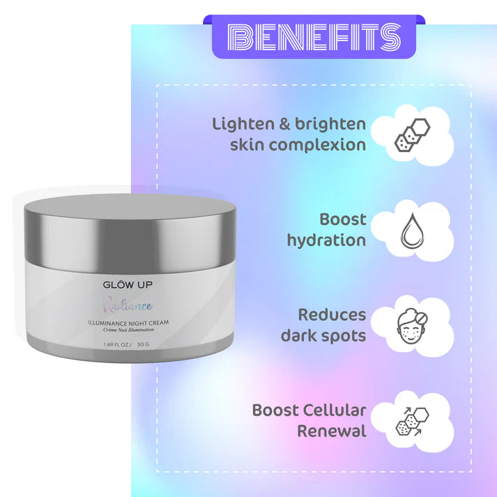 Glowup RADIANCE ILLUMINANCE NIGHT CREAM 50g