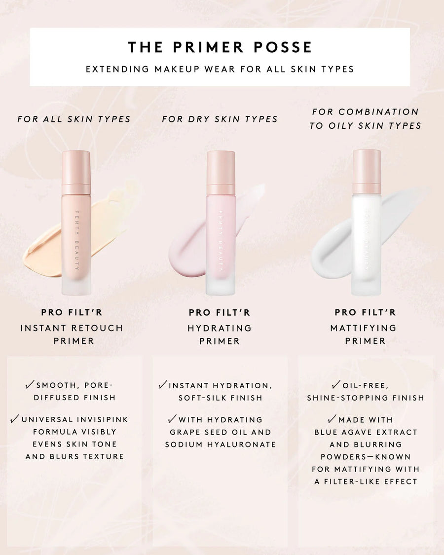 Fenty Beauty By Rihanna Pro Filter Hydrating Primer Soft Matte