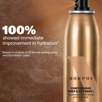 Morphe Continuous Prep and Set Mist+ 79.4g