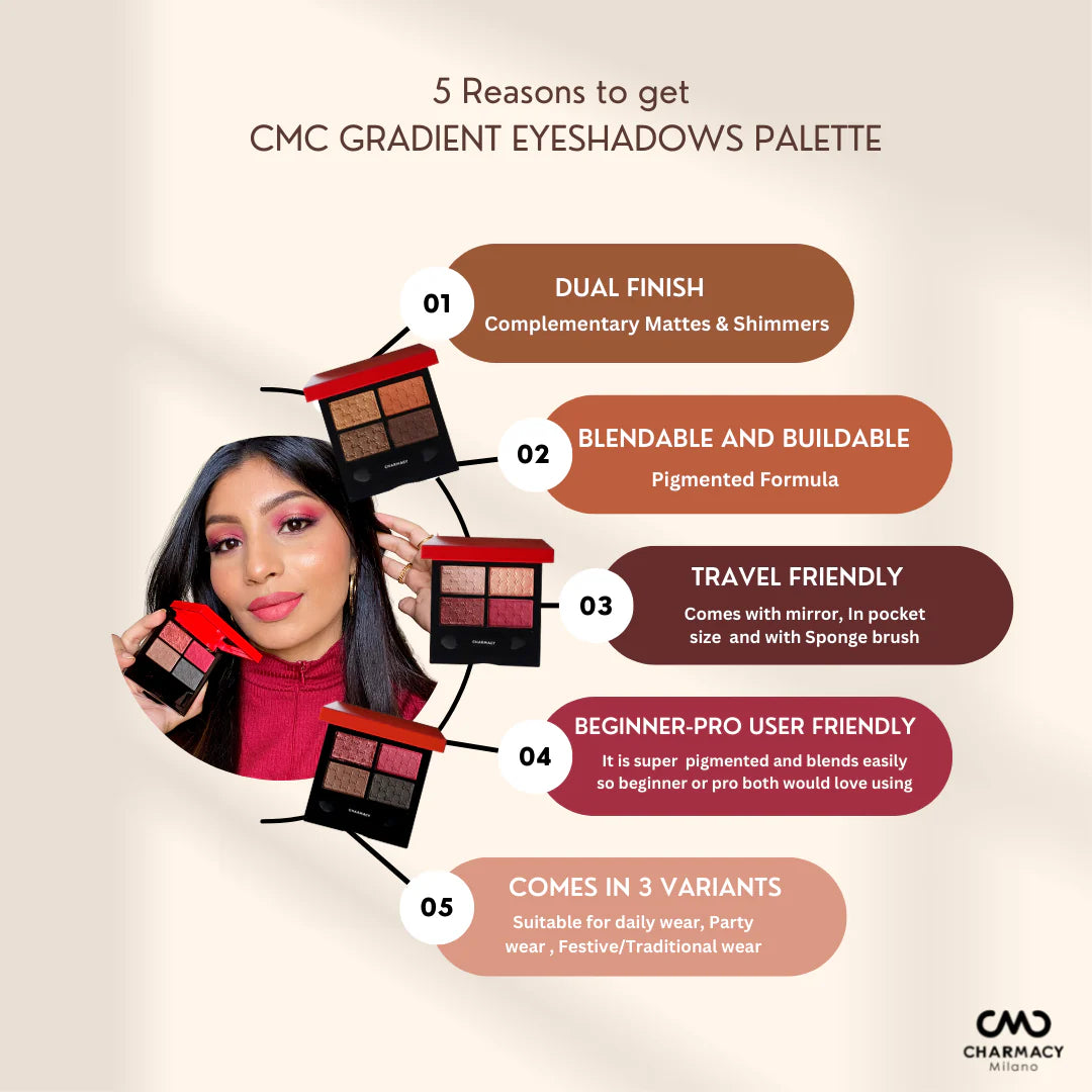 CHARMACY MILANO Cmc Gradient Eyeshadows Palette 7.2g