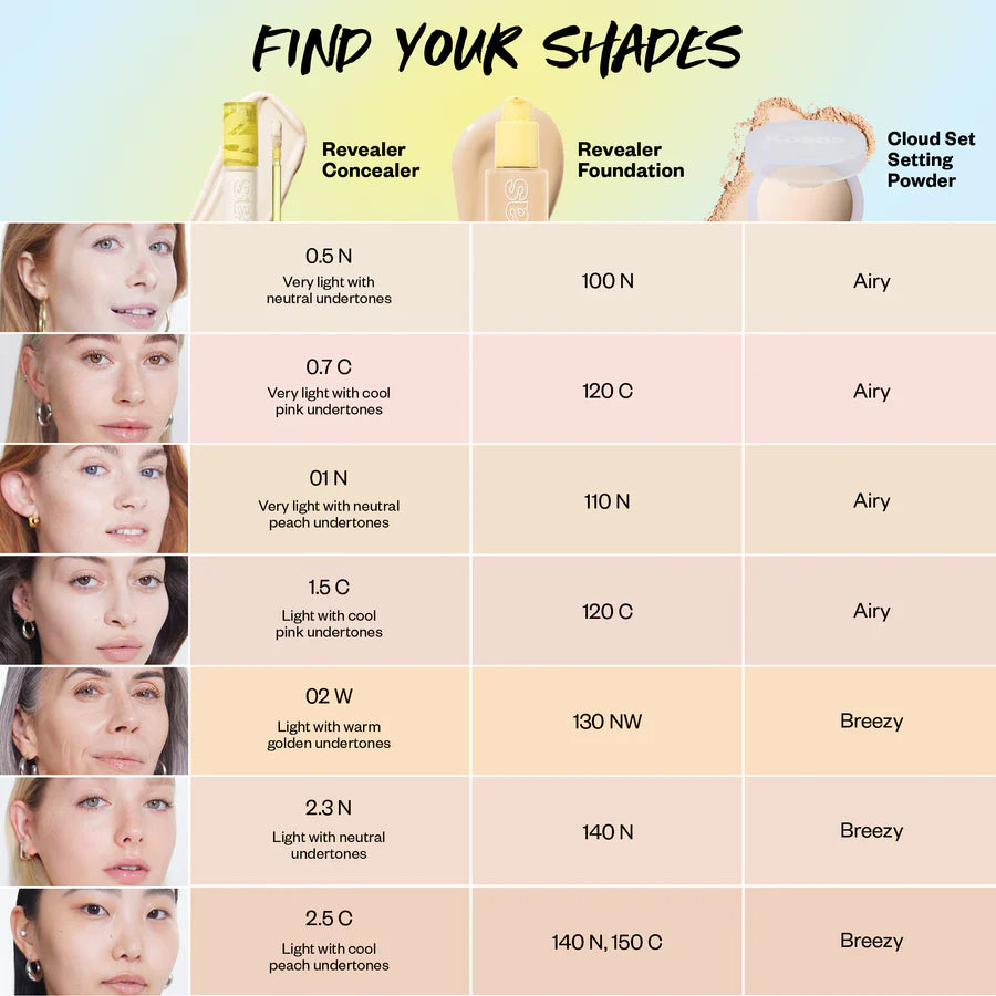 KOSAS Revealer Concealer Super Creamy + Brightening Concealer 6ml jii
