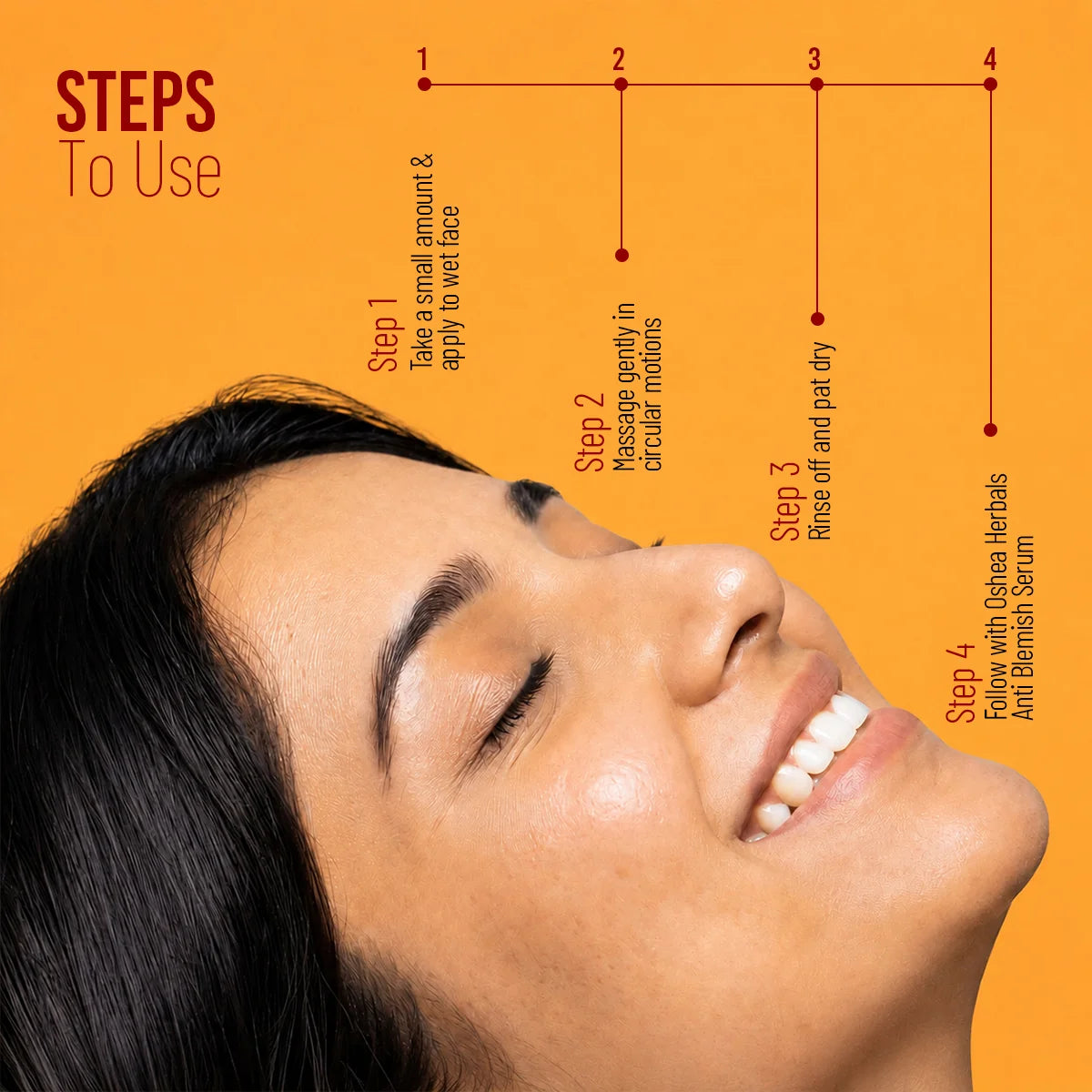 Oshea Herbals Papaya Clean Anti Blemish Facewash - 150 gm
