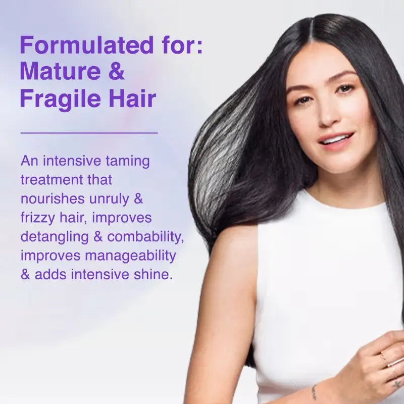 Schwarzkopf Professional Bonacure Frizz Away Treatment (450ml)