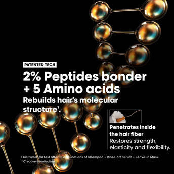 LOreal Professionnel Absolut Repair Molecular Deep Repairing Leave-In Mask Cream For Very Damaged Hair (100ml)