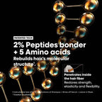 LOreal Professionnel Absolut Repair Molecular Deep Repairing Leave-In Mask Cream For Very Damaged Hair (100ml)