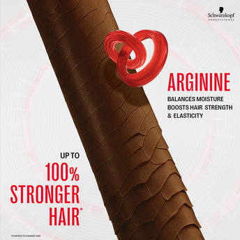 Schwarzkopf Professional Bonacure Repair Rescue Treatment (200ml)