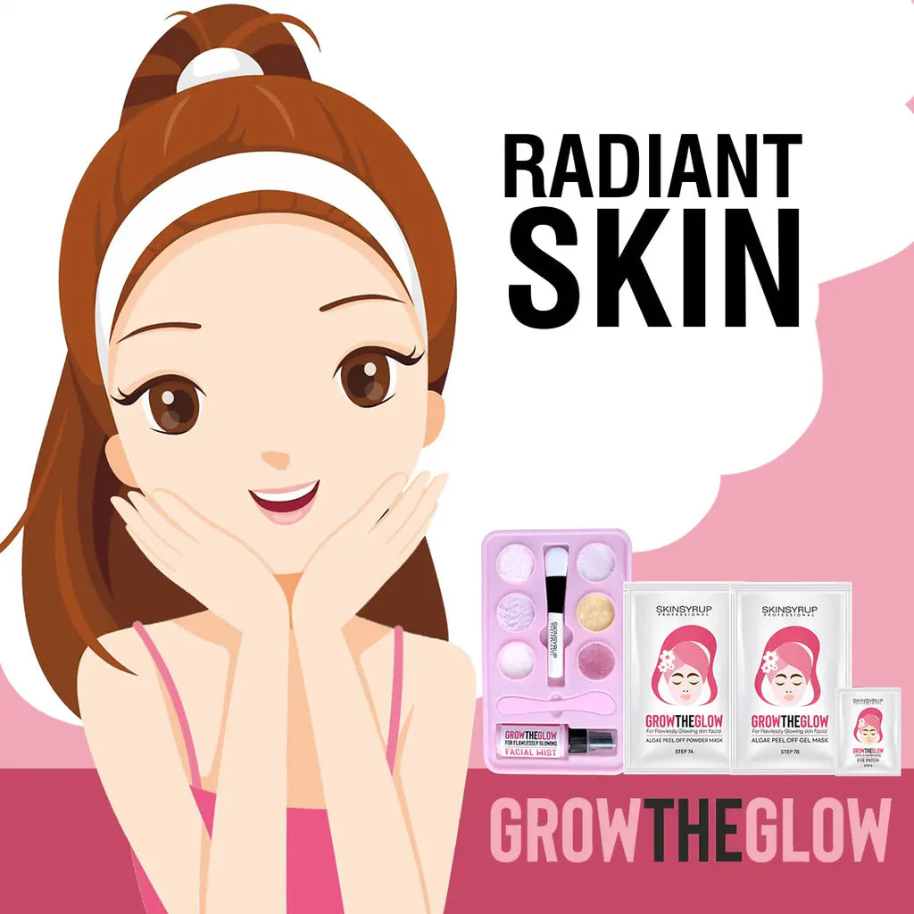 SKINSYRUP PROFESSIONAL GROWTHEGLOW FACIAL TREATMENT COMBO