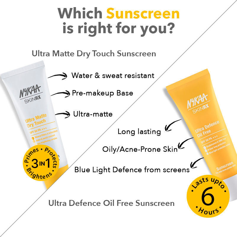 Nykaa SKINRX Ultra Defence Oil Free Sunscreen SPF 50 PA +++, Lightweight Sunscreen (50gm)