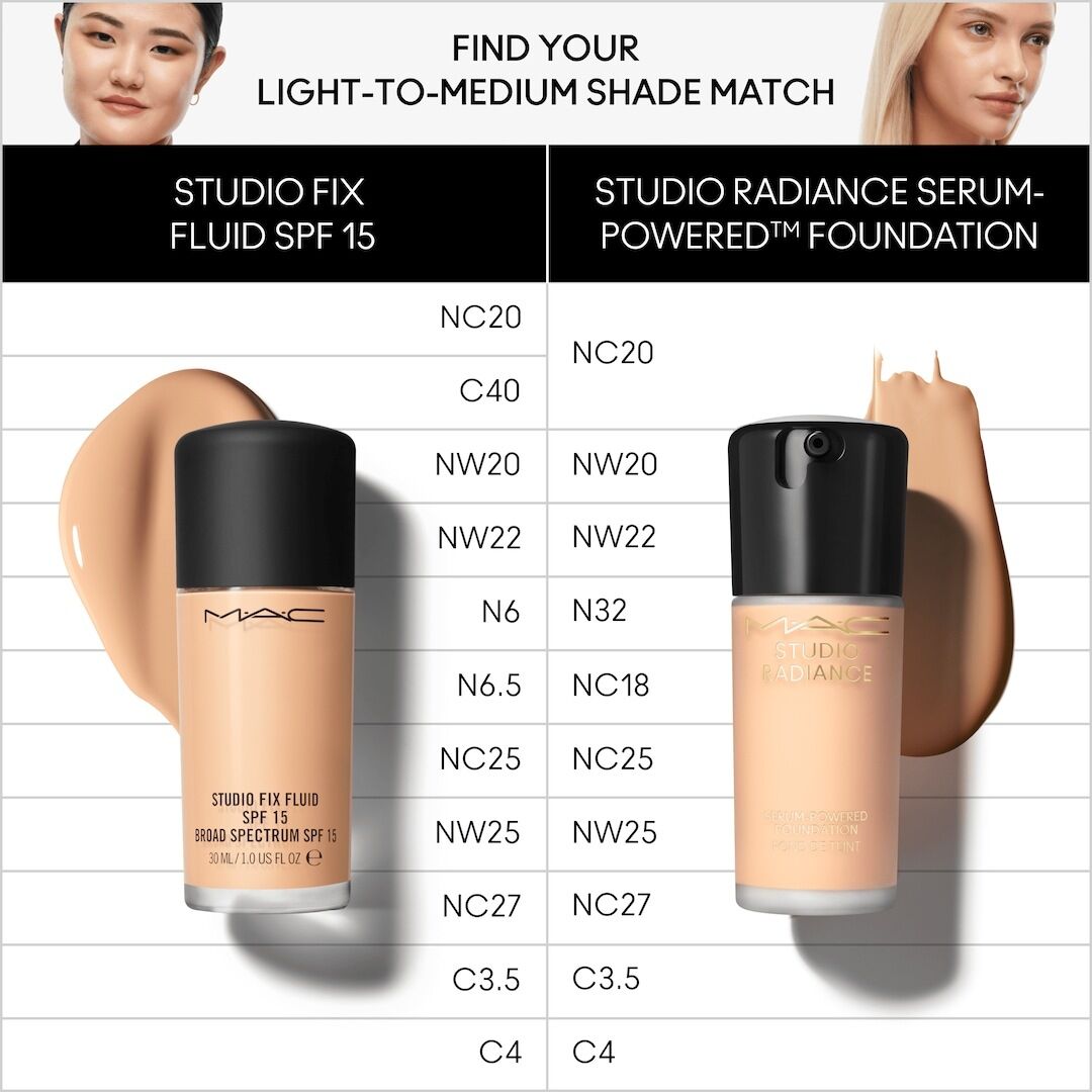 MAC STUDIO RADIANCE SERUM-POWERED FOUNDATION FOND DE TINT 30ML