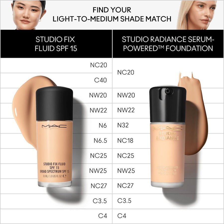 MAC STUDIO RADIANCE SERUM-POWERED FOUNDATION FOND DE TINT 30ML