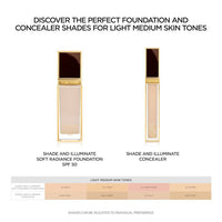 TOM FORD SHADE AND ILLUMINATE SOFT RADIANCE FOUNDATION SPF 50 (30ml)