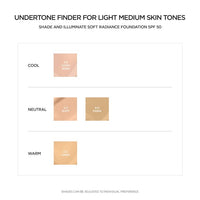 TOM FORD SHADE AND ILLUMINATE SOFT RADIANCE FOUNDATION SPF 50 (30ml)