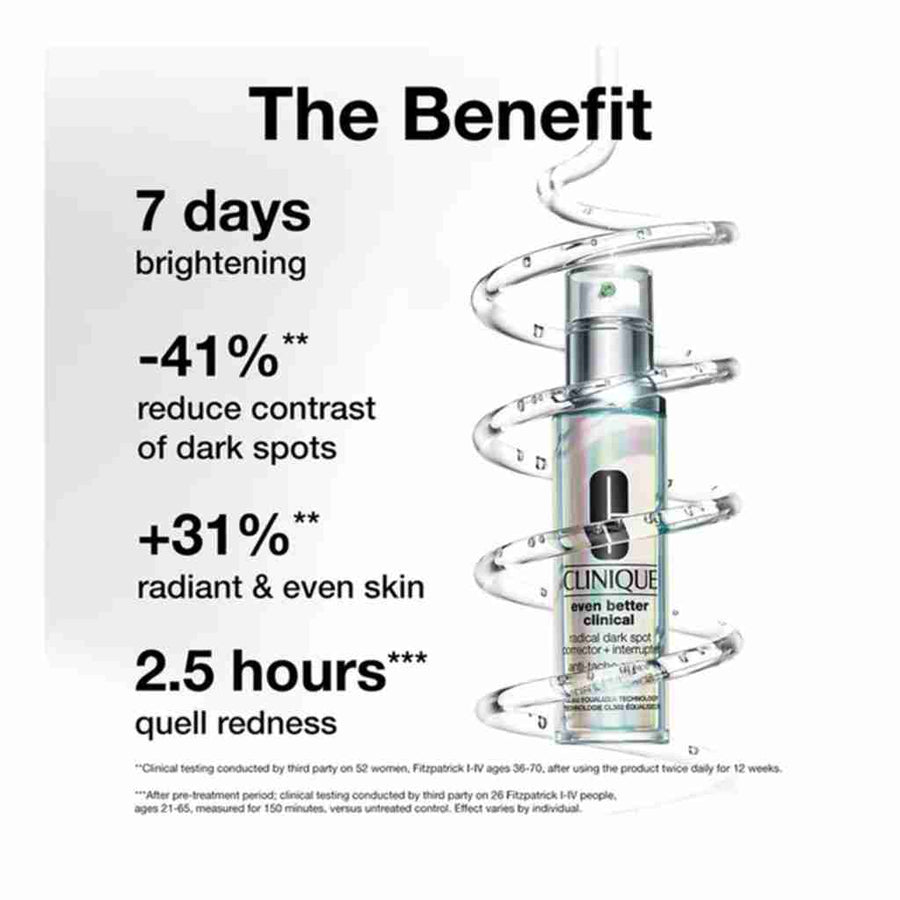 Clinique Even Better Clinical Radical Dark Spot Corrector + Interrupter Serum • 50ml