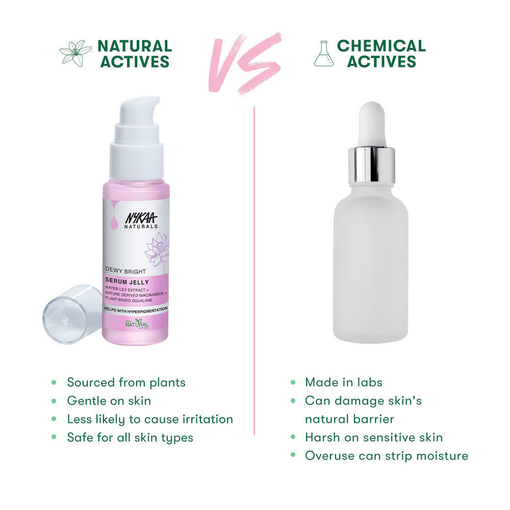 Nykaa Naturals Glow Brightening Niacinamide & Waterlily Face Serum Jelly with Squalane, Non-sticky (30ml)