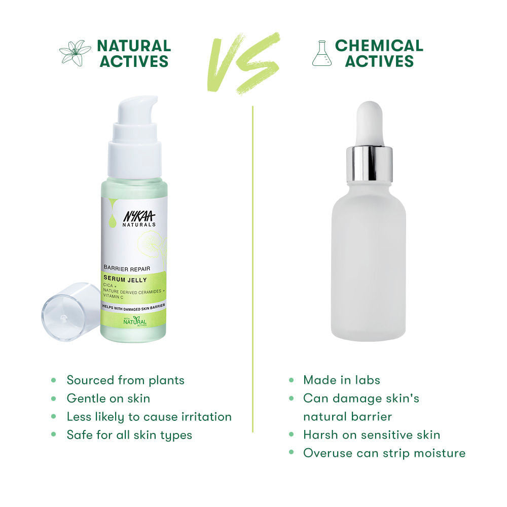 Nykaa Naturals Barrier Repair Cica Ceramides Serum Jelly with Vitamin C, Non-sticky (30ml)