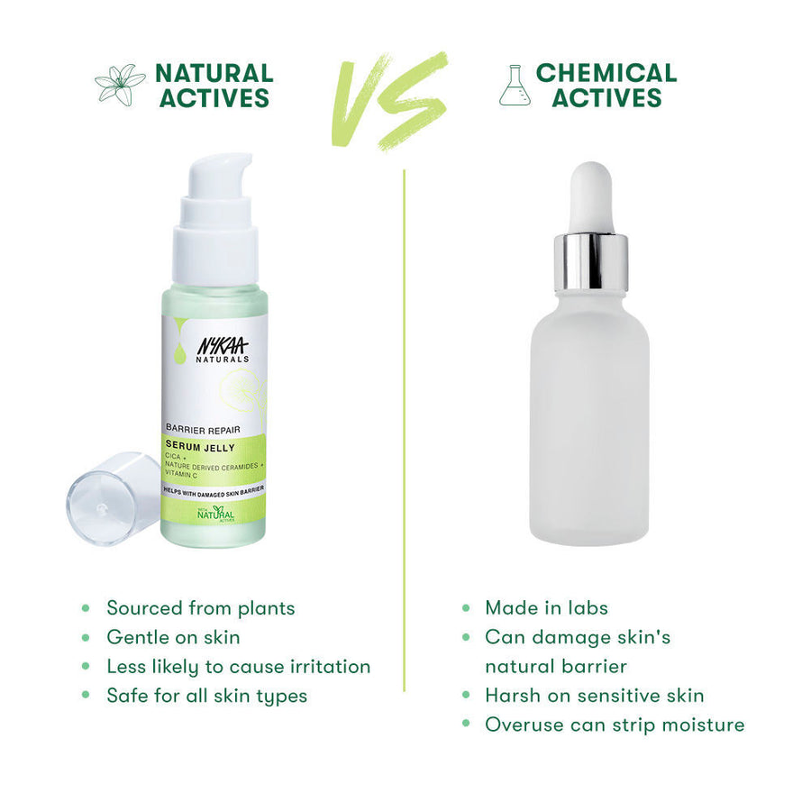 Nykaa Naturals Barrier Repair Cica Ceramides Serum Jelly with Vitamin C, Non-sticky (30ml)