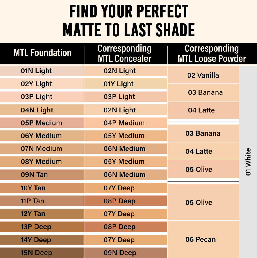 Nykaa Matte To Last Full Coverage Liquid Concealer (4.5g)