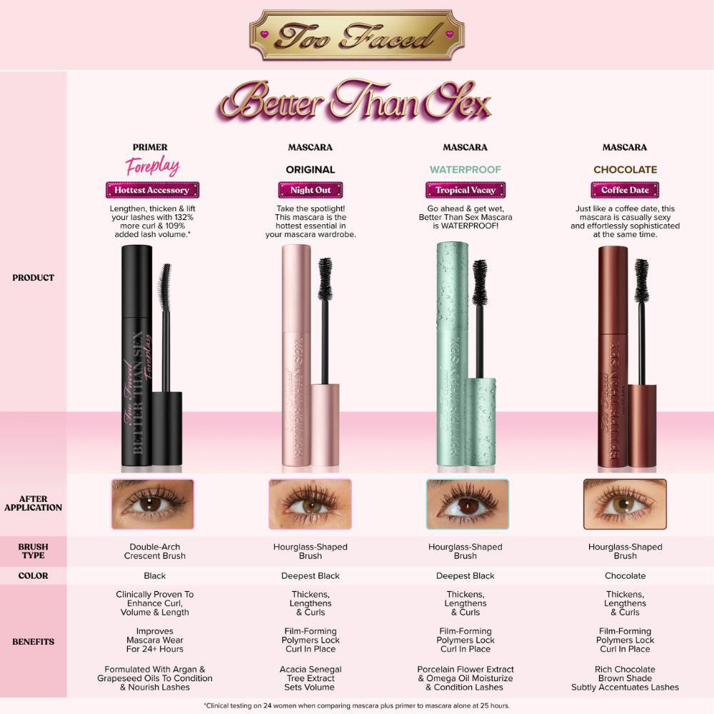 Too Faced Better Than Sex Mascara - Waterproof Black (8ml)