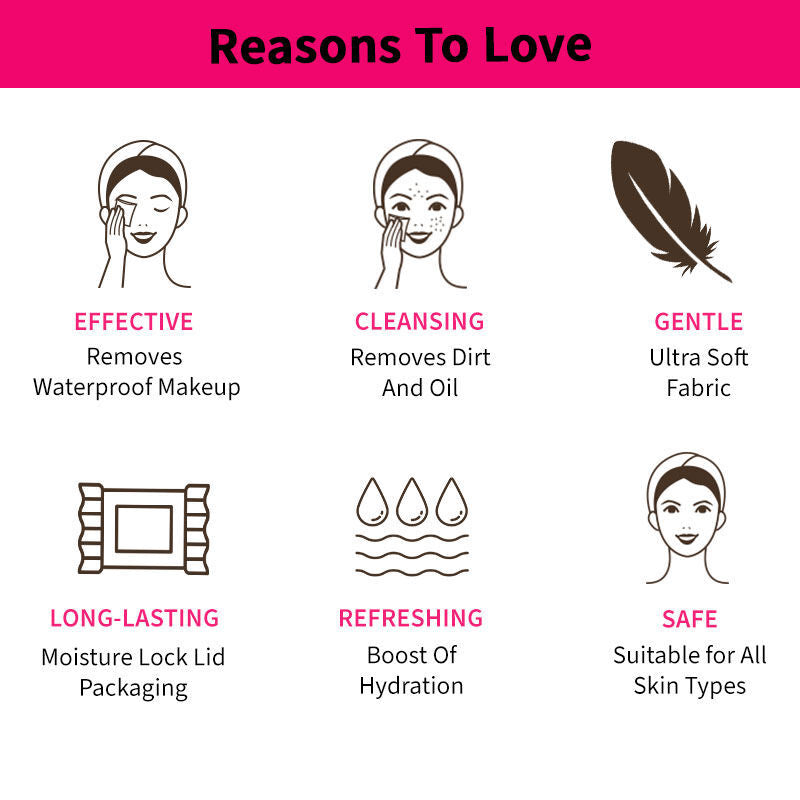 Nykaa Makeup Remover Wipes (30pcs) Ultra-Soft,Gentle Wipes (20cmx15cm)For Instant Cleanse & Refresh (30 Wipes)