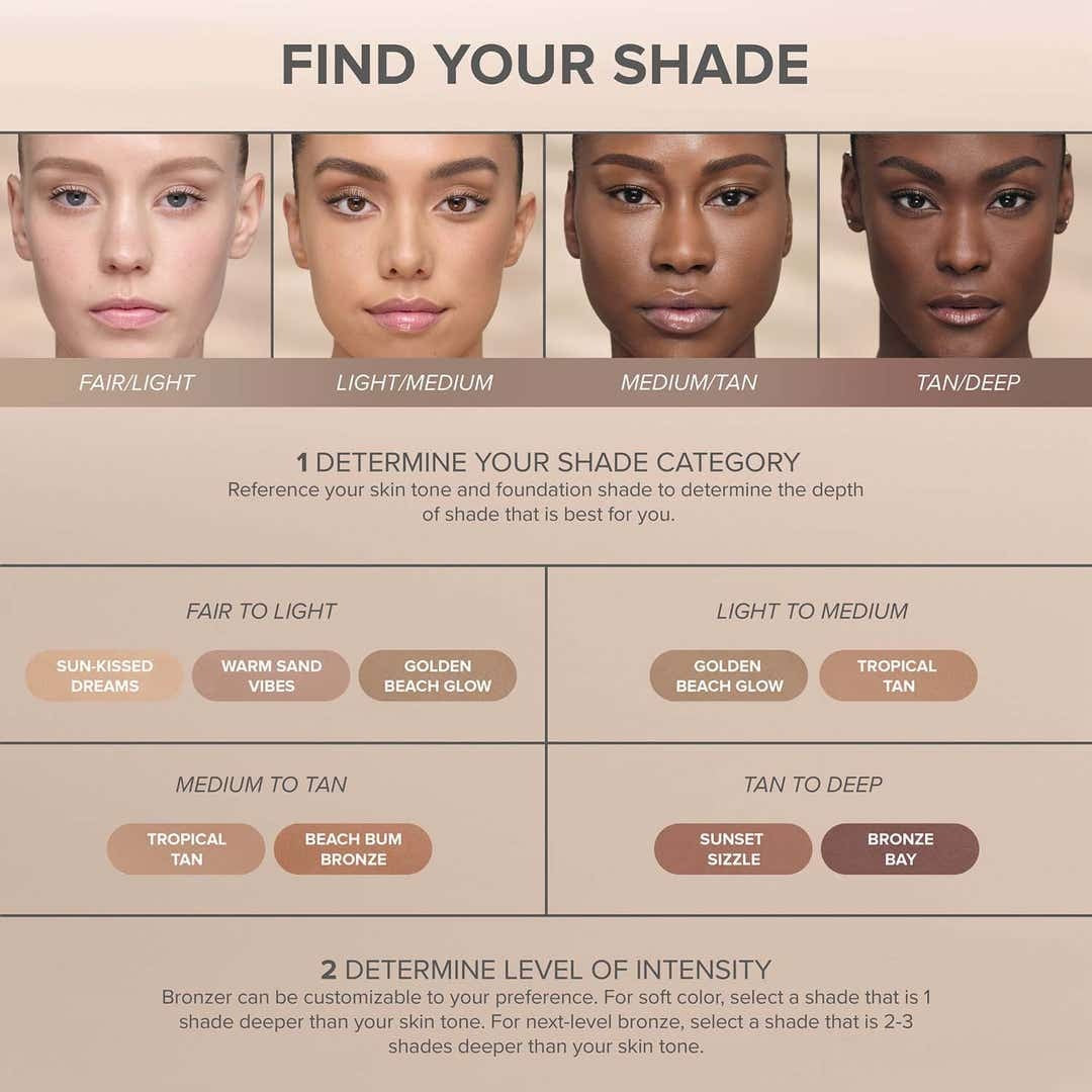 Anastasia Beverly Hills Smooth Blur Bronzer 10g