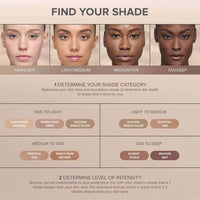 Anastasia Beverly Hills Smooth Blur Bronzer 10g