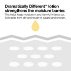 CLINIQUE Dramatically Different Moisturizing Lotion 125ml