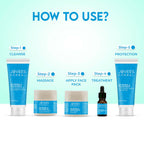Jovees Herbal Bio Retinol & Cica Extract Anti Ageing Facial Kit For Signs of Ageing, Wrinkles, Fine Lines & Dark Spots