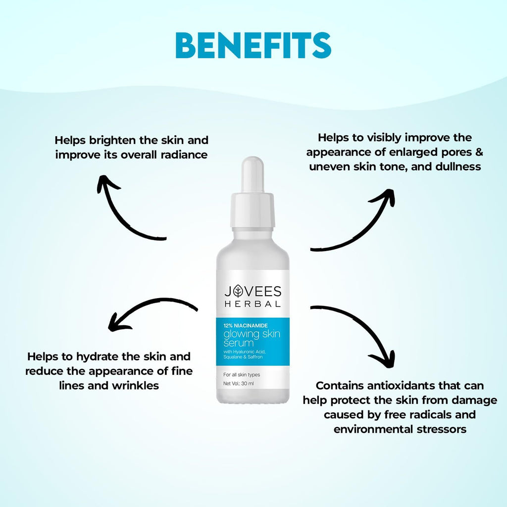 Jovees Derma 12% Niacinamide Glowing Skin Serum 30ml