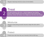 The Derma co 15% AHA+1% BHA Beginner Face Peeling Solution - 30ml