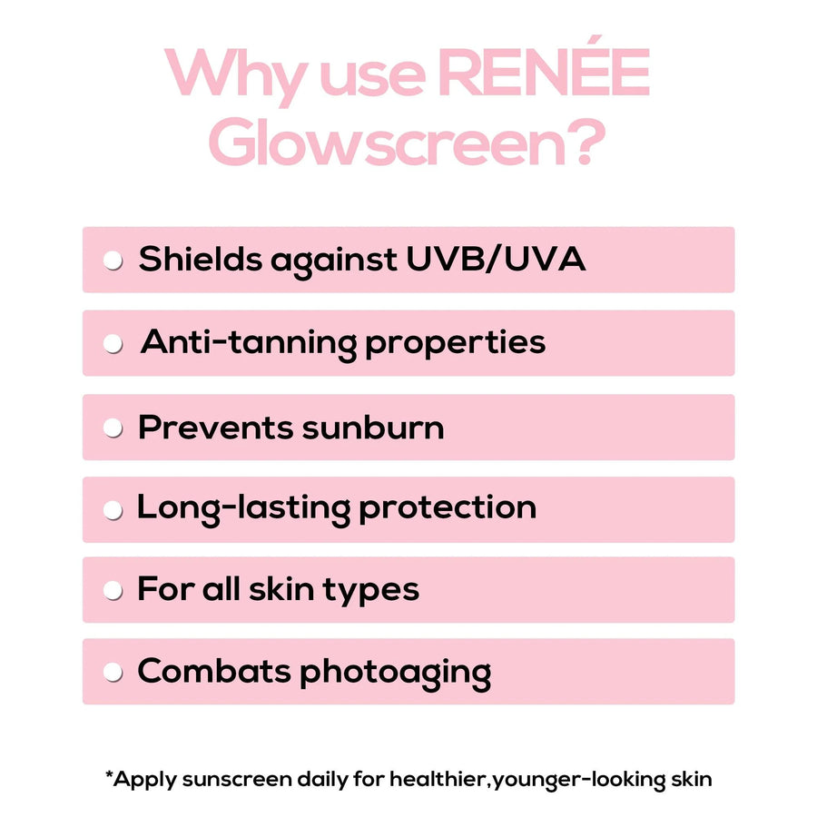 RENEE Glowscreen SPF 50 Sunscreen Spray 50ml