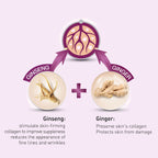 Lotus Herbal Gineplex Youth Activating Serum + Cream 30ml