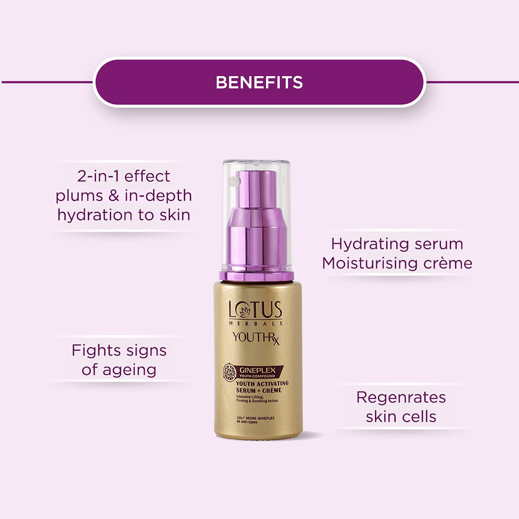 Lotus Herbal Gineplex Youth Activating Serum + Cream 30ml