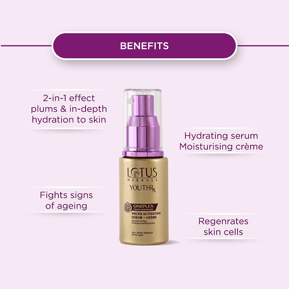 Lotus Herbal Gineplex Youth Activating Serum + Cream 30ml