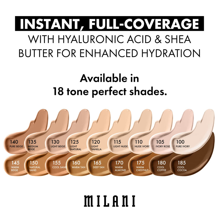 Milani Conceal + Perfect Longwear Concealer 5ml