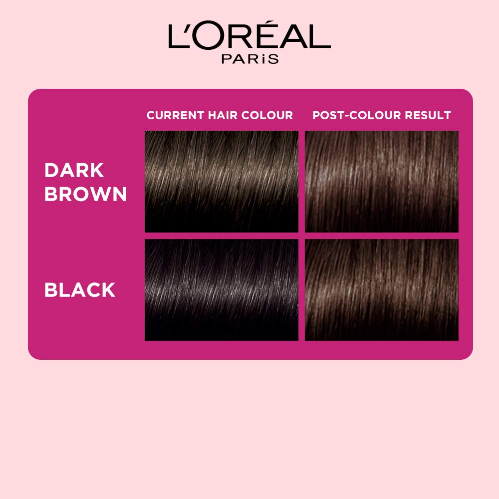 Loreal Paris Creme Gloss Color 300 Darkest Brown 87.5g+72ml