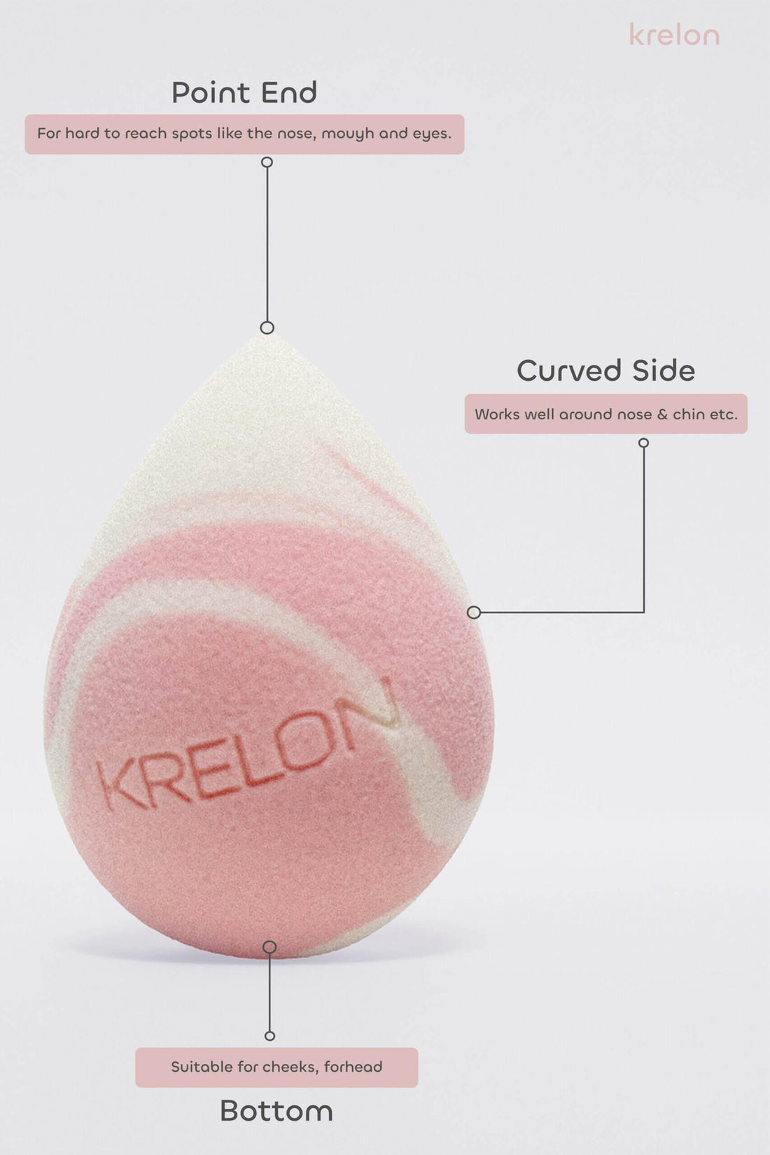 KRELON Cosmetics Blending Sponge .