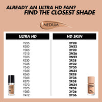 Make Up Forever HD Skin Found De Teint Foundation 2Y36 (Y365) 30ml