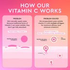 Glow Recipe Guava Vitamin C Dark Spot Serum 30ml
