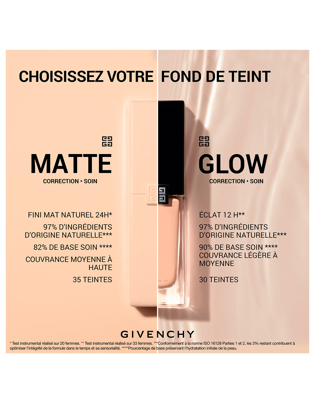 GIVENCHY Prisme Libre Skin-Caring Matte Foundation 1-W100