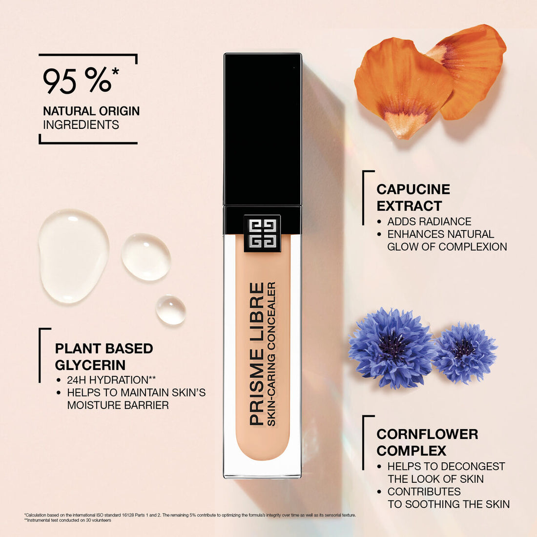 GIVENCHY PRISME LIBRE SKIN-CARING 24H HYDRATING & CORRECTING MULTI-USE CONCEALER-N80 ( 11ml )