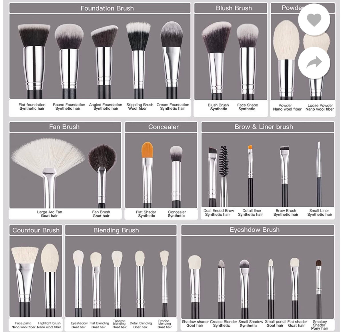 Beili new Complete Professional 30 Pieces Foundation Powder Concealer Eyes Shadow Makeup Brush Set