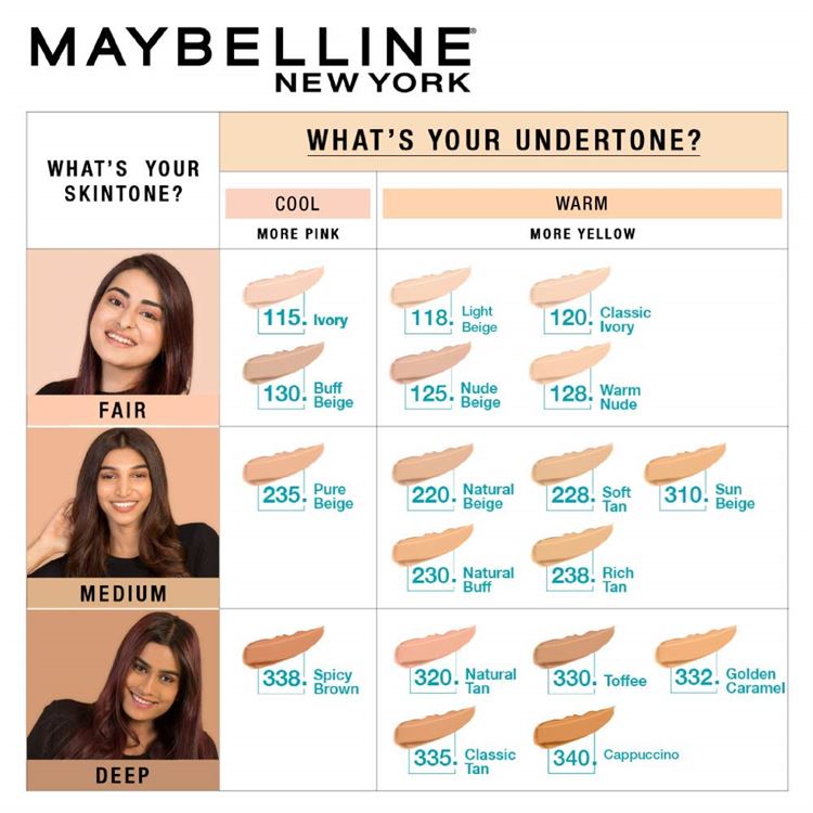 Maybelline New York Fit Me Matte+Poreless Liquid Foundation Tube 310 Sun Beige 18ml